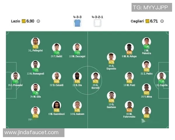 拉齐奥与卡利亚里战术对决数据分析谁将在赛场上笑到最后