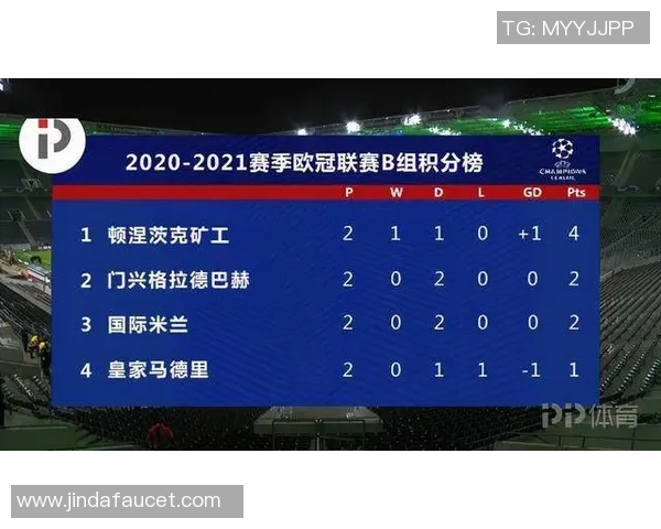 利物浦逆袭之路从垫底到零封皇马斯洛特的成功秘诀揭秘 利物浦逆袭之路从垫底到零封皇马斯洛特的成功秘诀揭秘